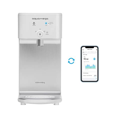 aquamega sale
